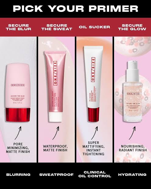 Blurring Primer