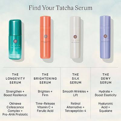 Longevity Serum